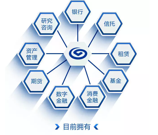 农发行祝树民_农发行中间业务收入(3)