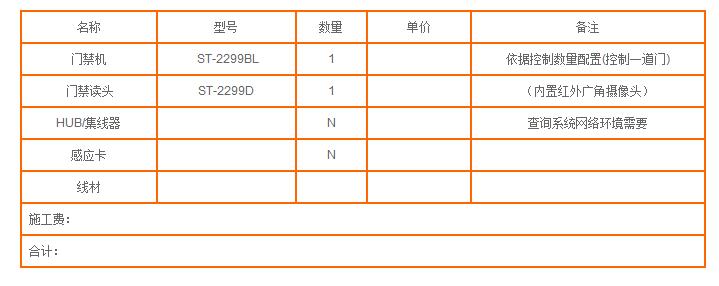 ST-2299视频读头2.jpg ST-2299视频读头2.jpg