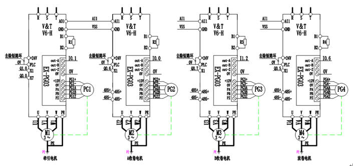 蓝海华腾变频器在四电机高速分切机的应用方案介绍