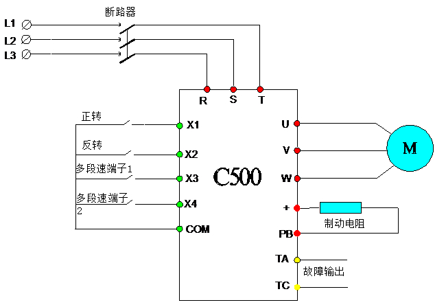一、引言 工业洗衣机是用于酒店、宾馆、洗衣店或工厂进行大批量衣物清洗用的电器设备。其洗涤工艺一般由进水、洗涤正转、暂停、洗涤反转、排水和脱水等环节组成。近些年来,工业洗涤设备尤其以水洗设备为主,变频器的应用越来越普及,变频器也因此为工业洗涤设备带来了全新的技术革命,从最早的不可调速的半自动洗衣机到用两个双速电机来实现四个速率的全自动洗衣机,最后发展到只需一个电机就可实现多段速率的现代洗衣机。 二、工艺介绍 全自动工业洗衣机的工作原理是:在时序控制器的统一调度管理下,通过变频器控制异步电动机不