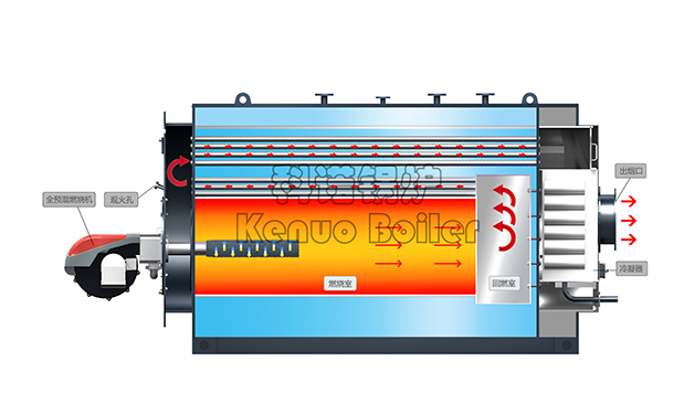 锅,炉及配件 燃气锅炉 低氮常压热水锅炉(普通型 全预混燃烧器
