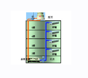 鑫威达建材获得数控折弯机定位设备专利进步加工速度和加工质量