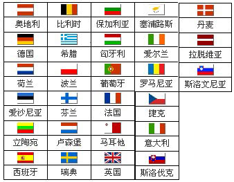 CEè®¤è¯ç®ä»