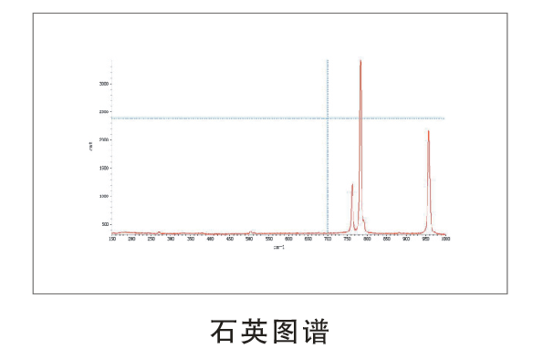 LRS-5  微区激光拉曼光谱仪