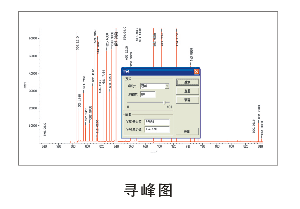 LRS-5  微区激光拉曼光谱仪