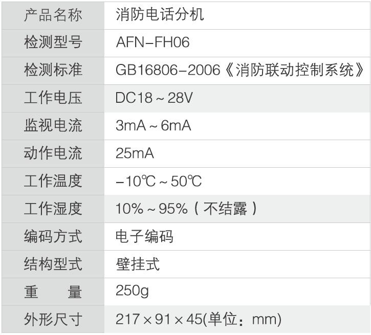 fh06 消防电话分机