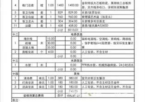 【橙多多】教你快速识别报价陷阱，装修预算不是事儿。