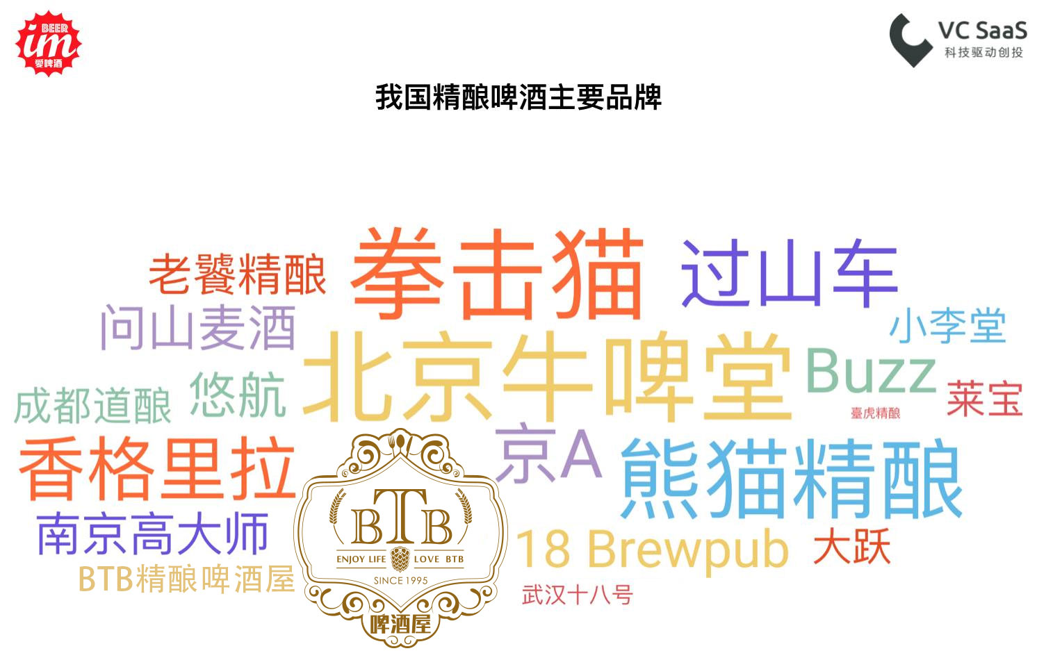 精酿啤酒近年国内外发展趋势和增长数据--深圳德澳啤酒设备有限公司原创文章解析