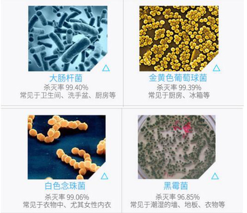 紫外线消毒灯语音芯片,紫外线杀菌灯语音提示IC,音效芯片,发声IC