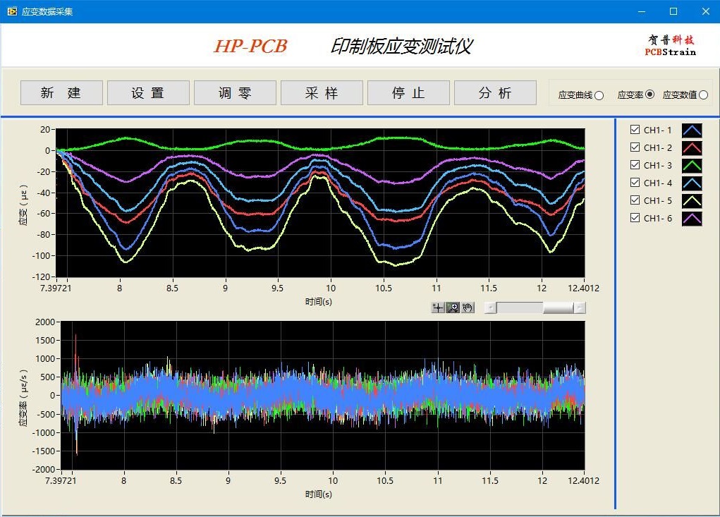 一、设备概述 HP-PST56印制板应力应变测试仪用途广泛,可用于手机主板应变测试仪,电脑主板应变测试仪,还是路由器应变测试仪,也是钢结构应变测试仪,主要用在电路板ICT应变测试,FCT应变测试以及PCBA电路板组装应变测试,PCB电路板跌落应变测试。 在针对电子产品PCB应变测试方面,我们专门开发了应变测试、应变率测试、主应力测试、报告生成软件,该应变测试软件,包含IPC-9704应变测试标准,也包含Intel的应变测试标准, 测试完毕,一键自动生成报告。 HP-PST56印制板应变测试仪是一款便