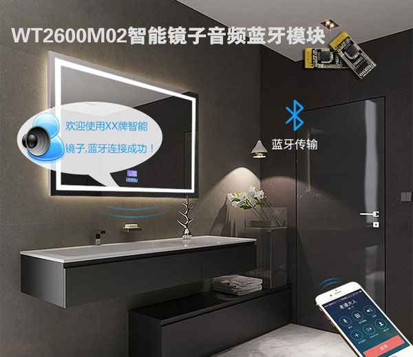 智能镜子语音IC,智能镜子语音提示芯片,镜子语音声控模块,智能镜音乐播放芯片