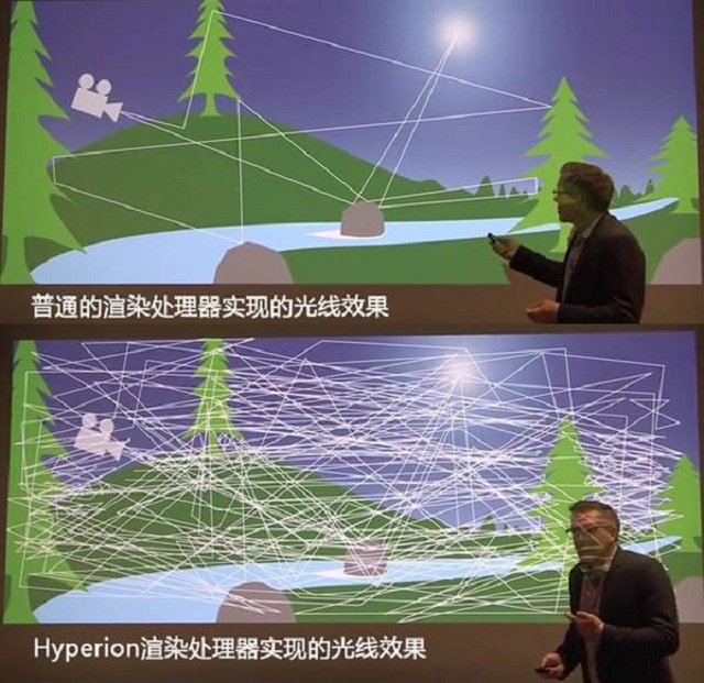 【行业】Hyperion：因《超级陆战队》而生的超强大工具
