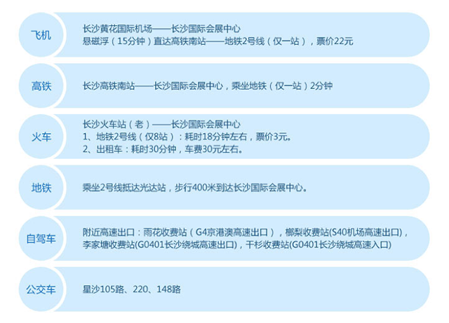 【2018长沙智博会】[第4期] 参观攻略-长沙智博会5月25~27日在新馆举办，会议论坛赛事交通预览。
