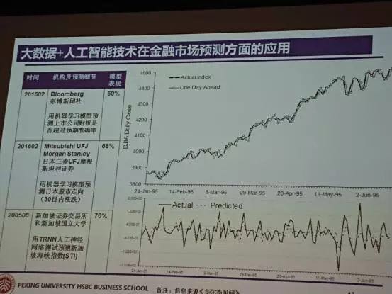华傲数据贾西贝:数据无界 数据应用有界 隐私保护立法虽严苛但不详细 华傲数据贾西贝:数据无界 数据应用有界 隐私保护立法虽严苛但不详细