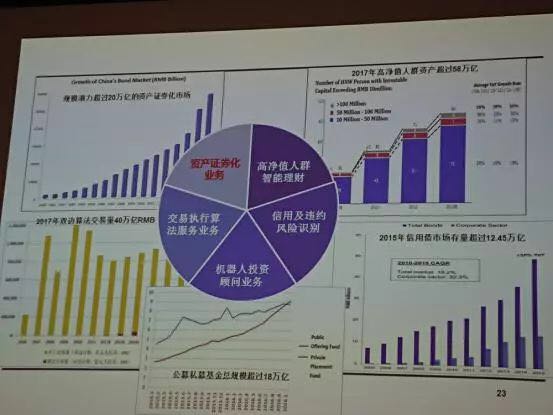 华傲数据贾西贝:数据无界 数据应用有界 隐私保护立法虽严苛但不详细 华傲数据贾西贝:数据无界 数据应用有界 隐私保护立法虽严苛但不详细