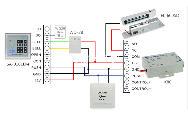 switching power supply for access control