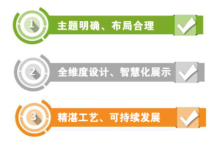 企业数字展厅解决方案