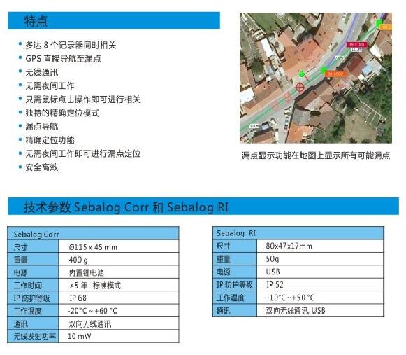 Sebalog CORR全新相关记录仪