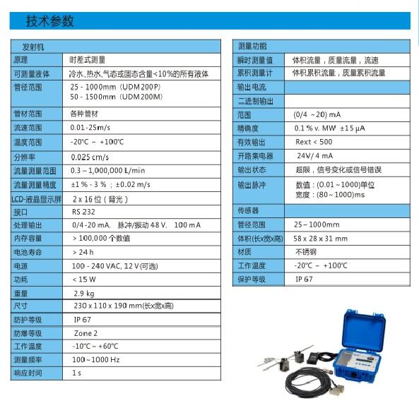 UDM 200超声波流量计