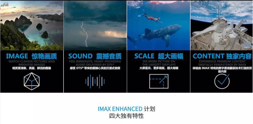 IMAX Enhanced中国首秀在国家会议中心隆重举行！ISKscreen有幸全程参与视频演示配合！