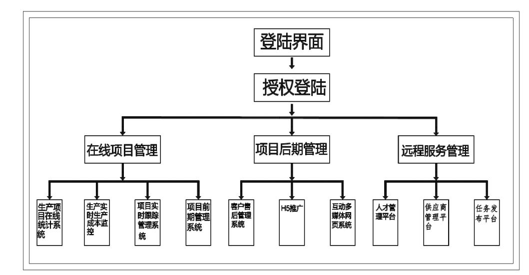 百度CEO李彦宏被泼水,但你还记得这场大会说了啥吗? 百度CEO李彦宏被泼水,但你还记得这场大会说了啥吗?