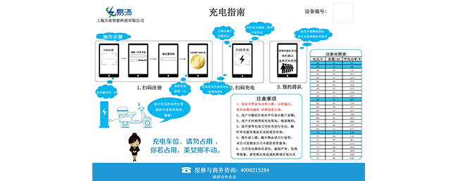 产品优势