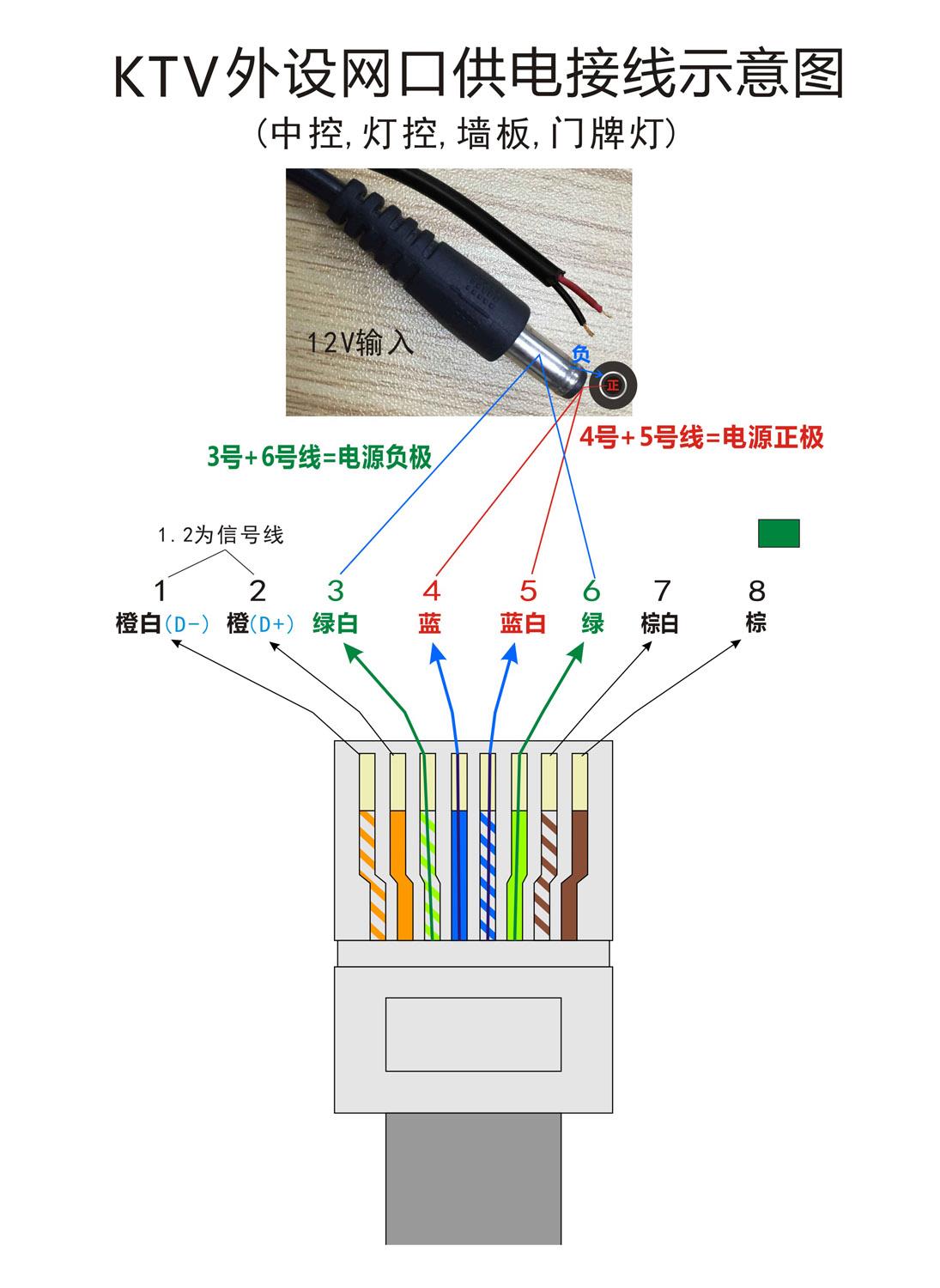 ktv网口供电接线示意图