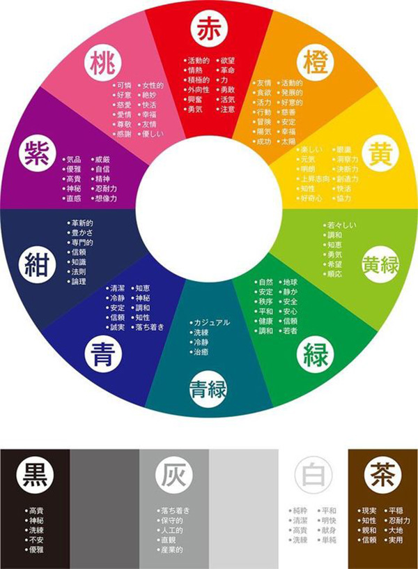 色彩在商业空间设计中的运用 成都酒店设计 成都和璞设计顾问有限公司