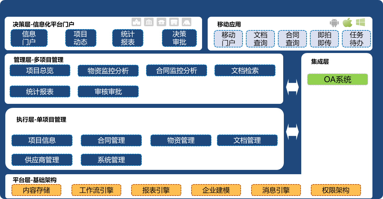 深能源集团河源万博手机版官网顺利验收 深能源集团河源万博手机版官网顺利验收