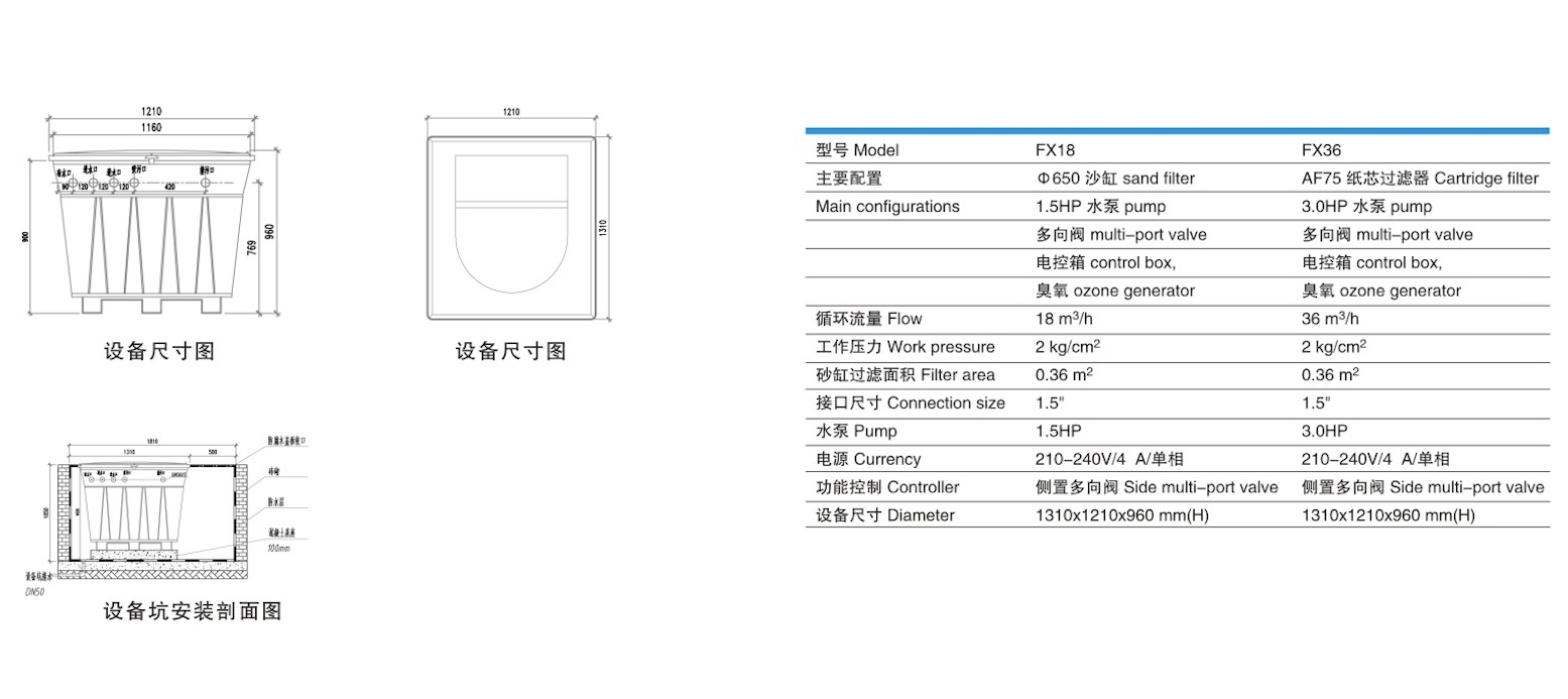 FX-18/FX-36 地埋式一体机 FX-18/FX-36 地埋式一体机