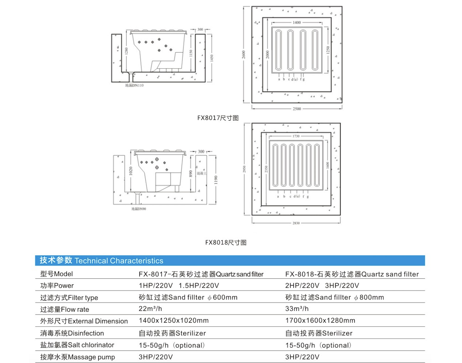 石英砂过滤器