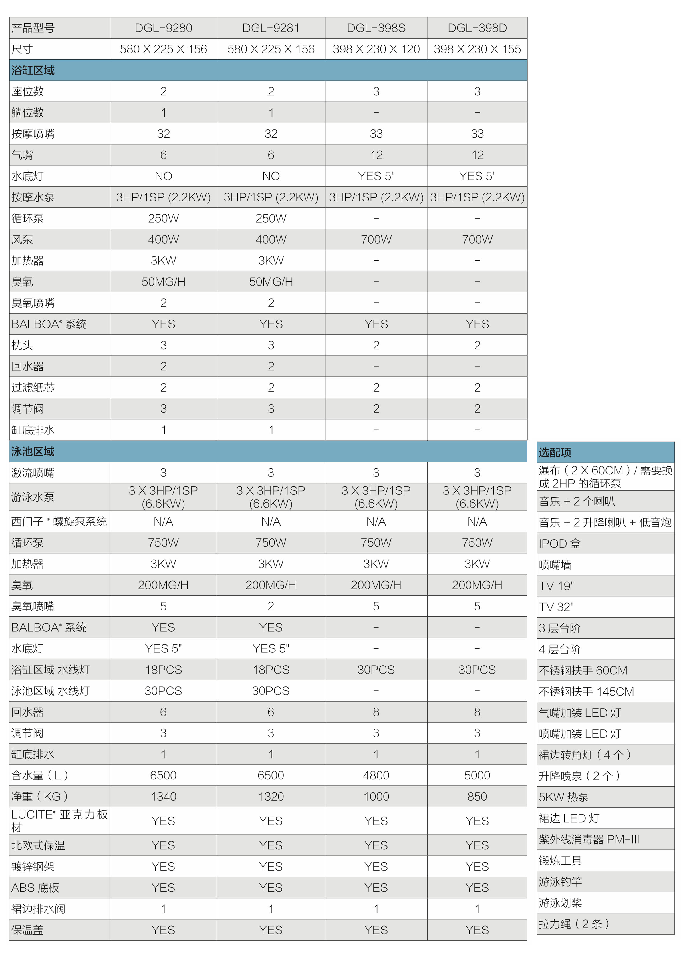 逆流游泳缸