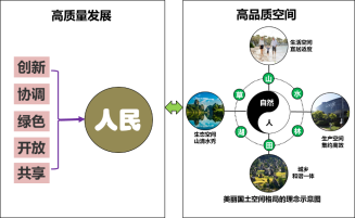 01 探索符合新時期國家理念要求的評估內(nèi)容框架與價值導(dǎo)向