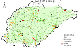 一、區域聯系與格局分析