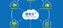 混合云及应用场景