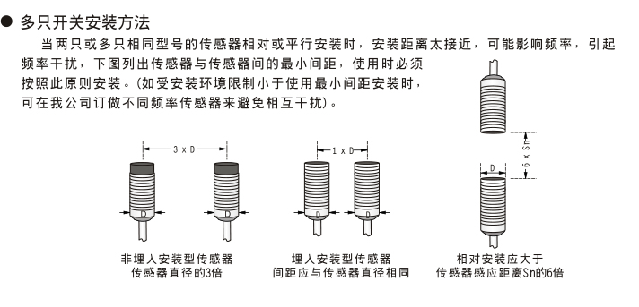 纺织机械行业 纺织机械行业
