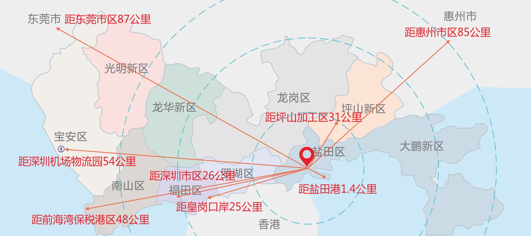【招商】海格零售物流中心(盐保仓库&展厅)盛大招商 【招商】海格零售物流中心(盐保仓库&展厅)盛大招商