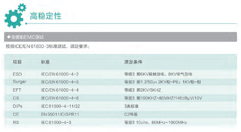 G5200智能UV变频电源 G5200智能UV变频电源