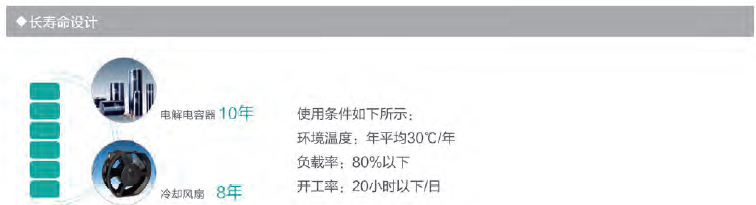 G5200智能UV变频电源 G5200智能UV变频电源