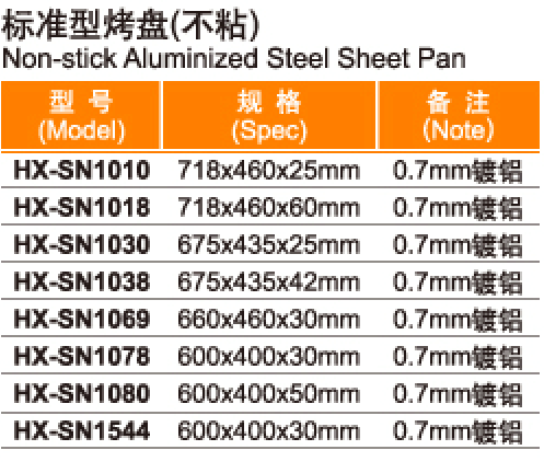 Non-stick Aluminzed Steel Sheet Pan标准型烤盘（不粘）