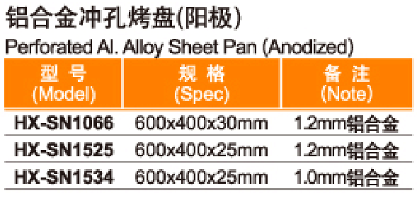 Perforated Al.Alloy Sheet Pan(Anodized)铝合金冲孔烤盘（阳极）