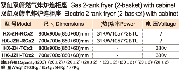 双缸双筛燃气/电炸炉连柜座Gas 2-tank fryer(2-basket)/Electric 2-tank fryer(2-basket) with cabinet