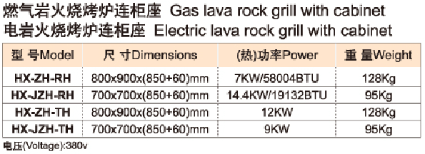燃气岩火烧烤/电岩烧烤炉连柜座Gas/Electric lava rock grill with cabinet