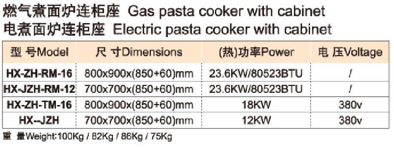 燃气煮面炉/电煮面炉连柜座Gas/Electric  pasta cooker with cabinet