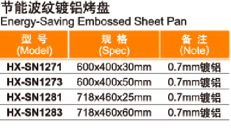 Energy-Saving Embossed Sheet Pan节能波纹镀铝烤盘