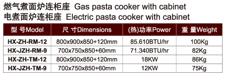 Gas/Eletric pasta cooker with cabinet  燃气/电煮面炉连柜座