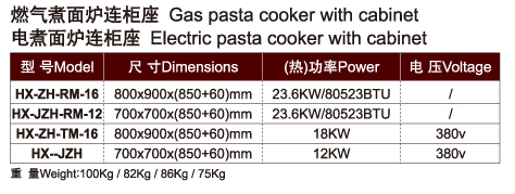 Gas/Electric pasta cooker with cabinet  燃气/电煮面炉连柜座