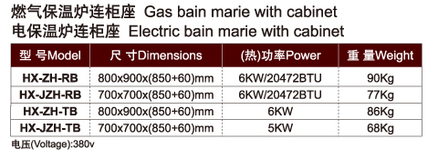 Gas/Electric bain marie with cabinet  燃气/电保温炉连柜座