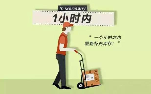 德国物流为什么这么牛逼? 德国物流为什么这么牛逼?