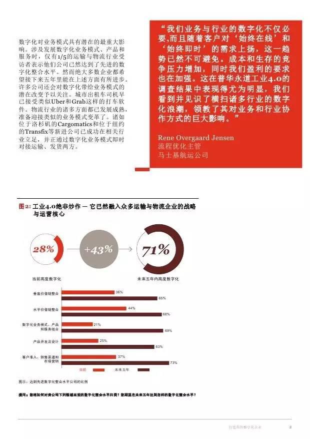普华永道：工业4.0 打造数字化企业